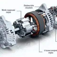 Alternator: Do czego służy? Objawy awarii i koszty naprawy
