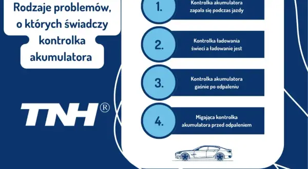 Akumulator czy alternator? Rozwiąż problem w 5 minut!