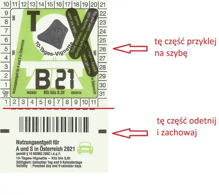 Winieta Austria cyfrowa vs naklejka
