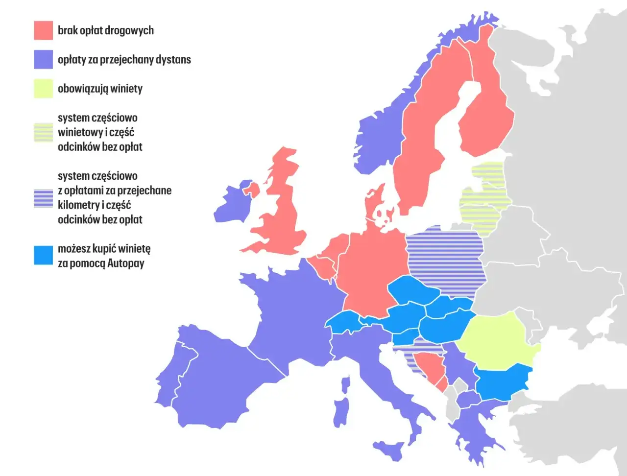 Winiety i opłaty drogowe Europa