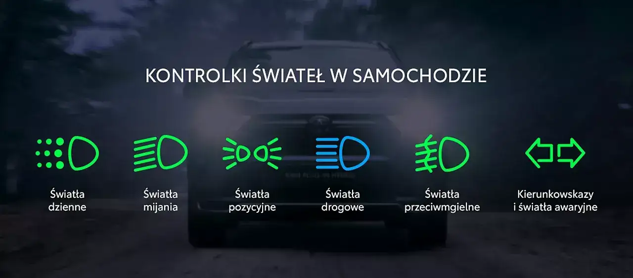 Symbole świateł samochodowych na desce rozdzielczej