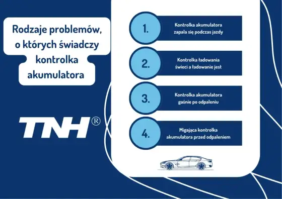 Akumulator czy alternator? Rozwiąż problem w 5 minut!